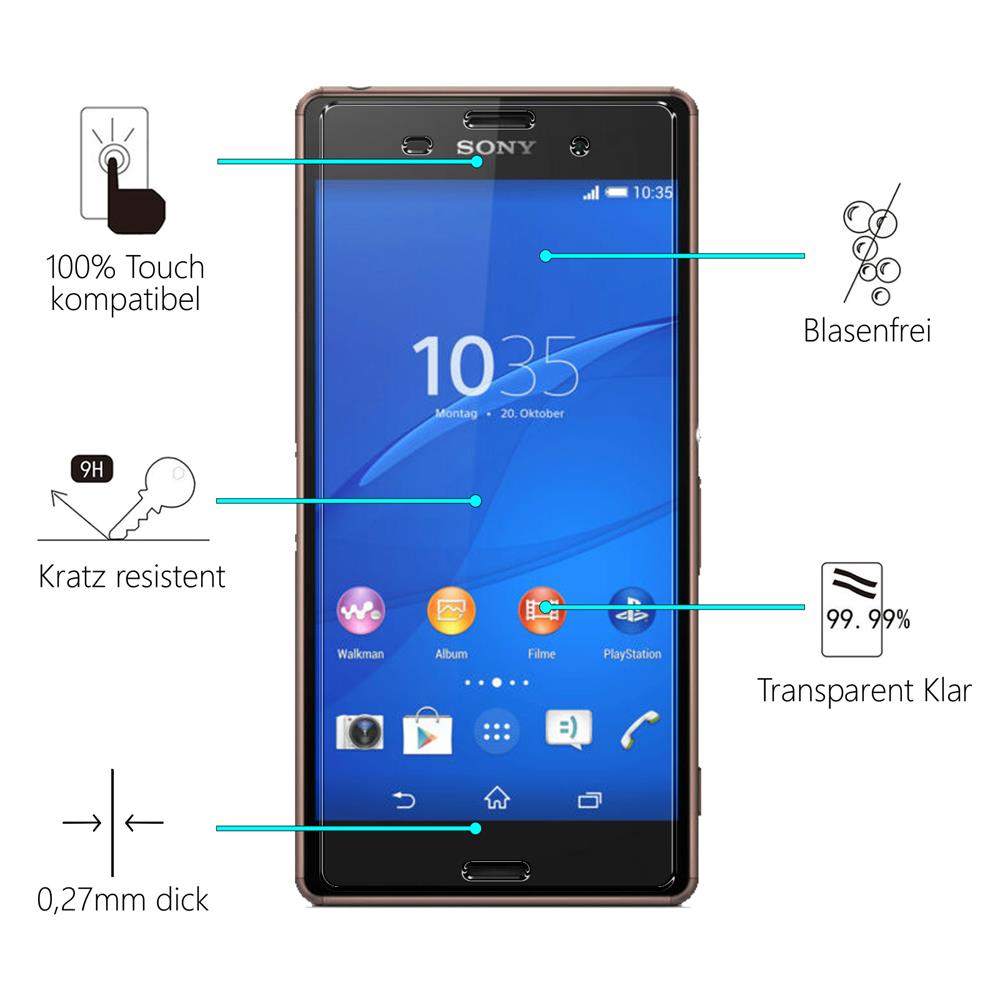 Glas 2in1 für Sony Xperia Z3