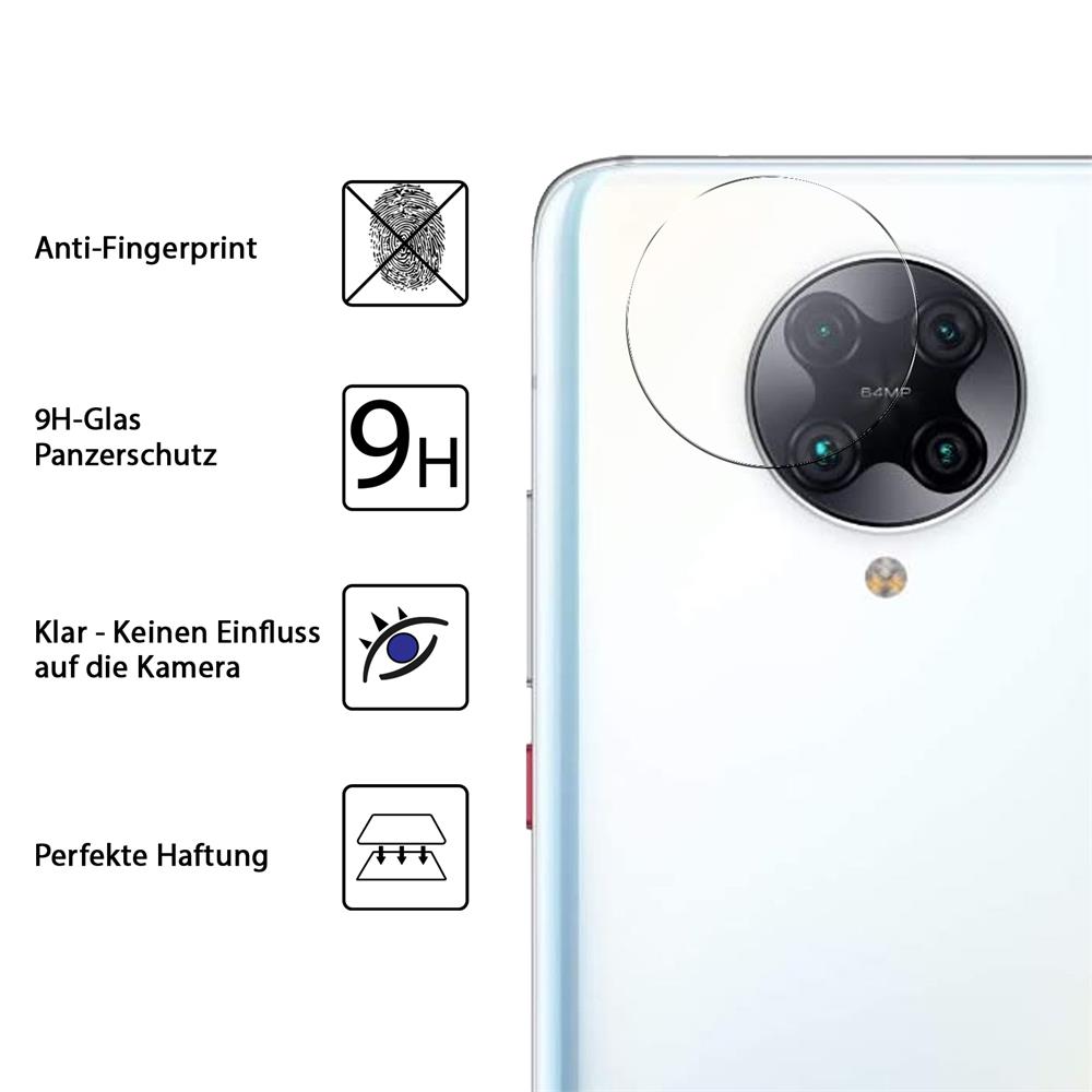 4in1 Glas Set für Xiaomi Poco F2 Pro