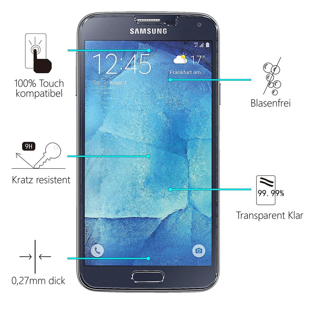 Glas 2in1 für Samsung Galaxy S5 / S5 Neo