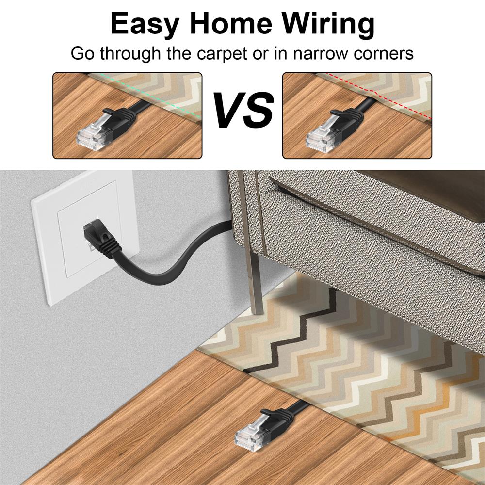 Patch FLAT Kabel Cat6 - PC-Flat-600A - 8M in Schwarz