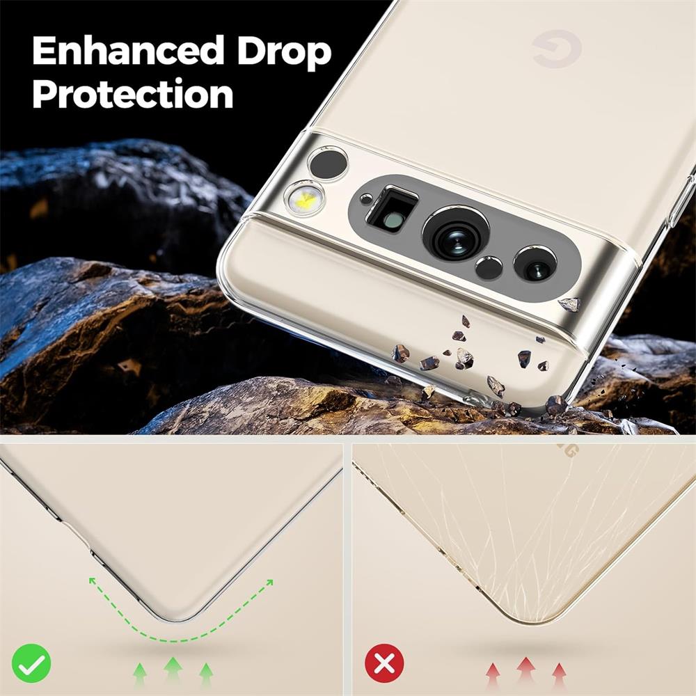 Zero für Google Pixel 8 Pro in Transparent