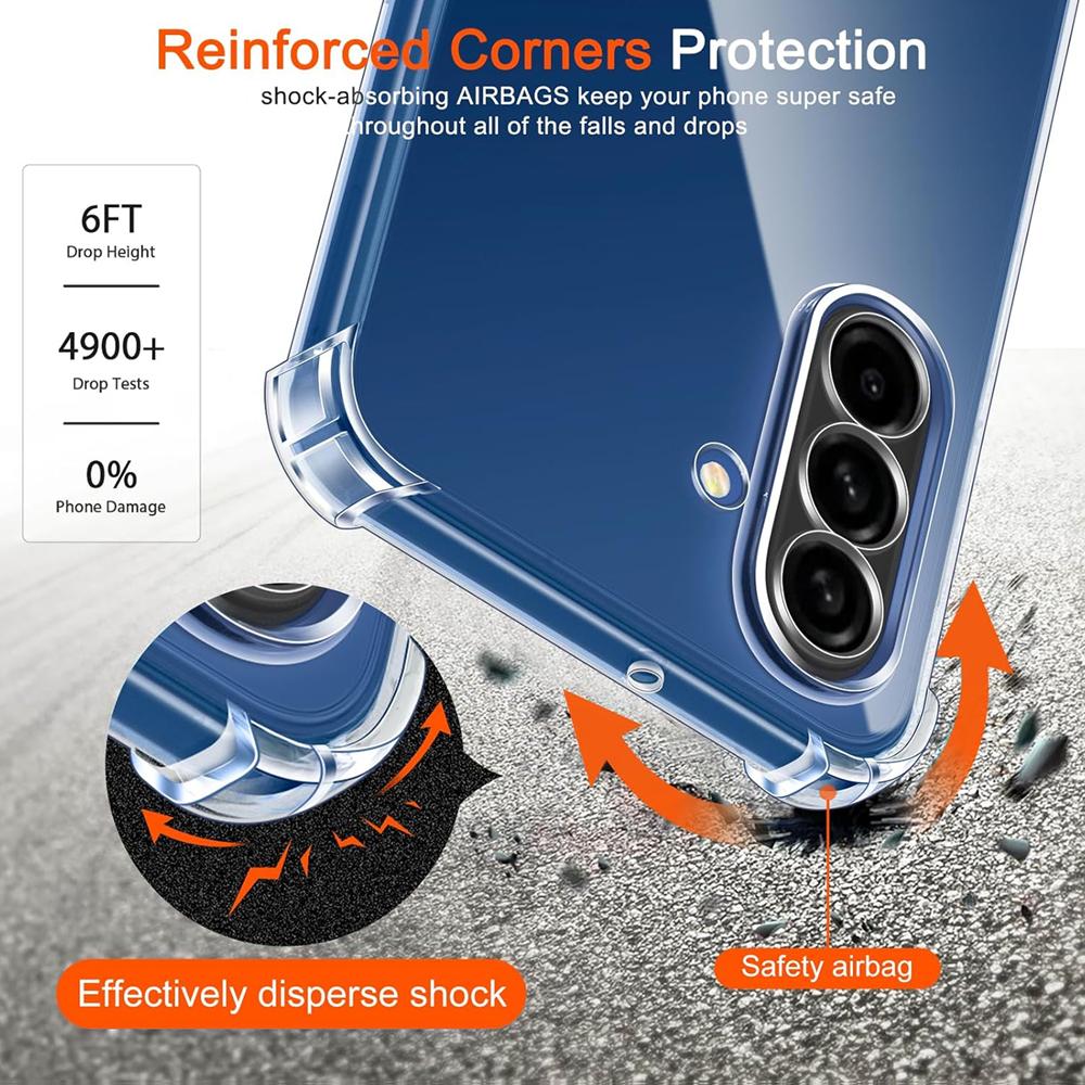 Rugged TPU für Samsung Galaxy A17 5G in Transparent