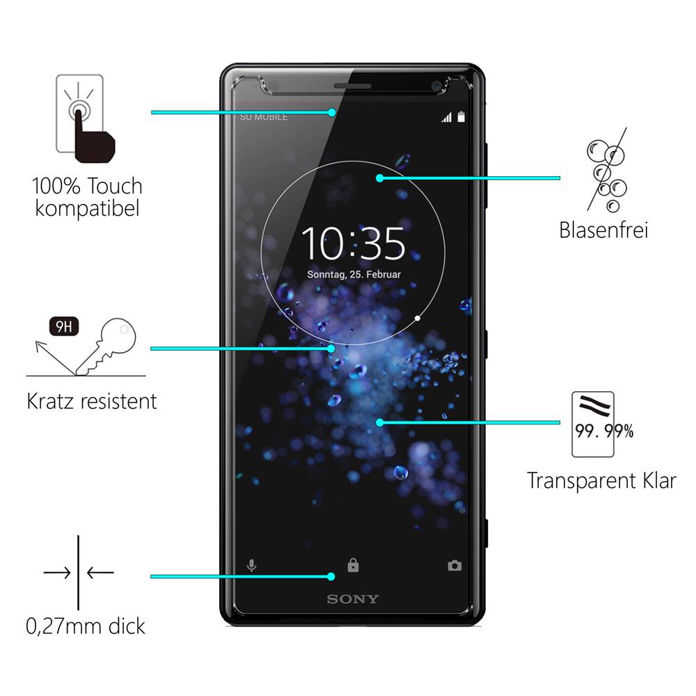 Glas 2in1 für Sony Xperia XZ2