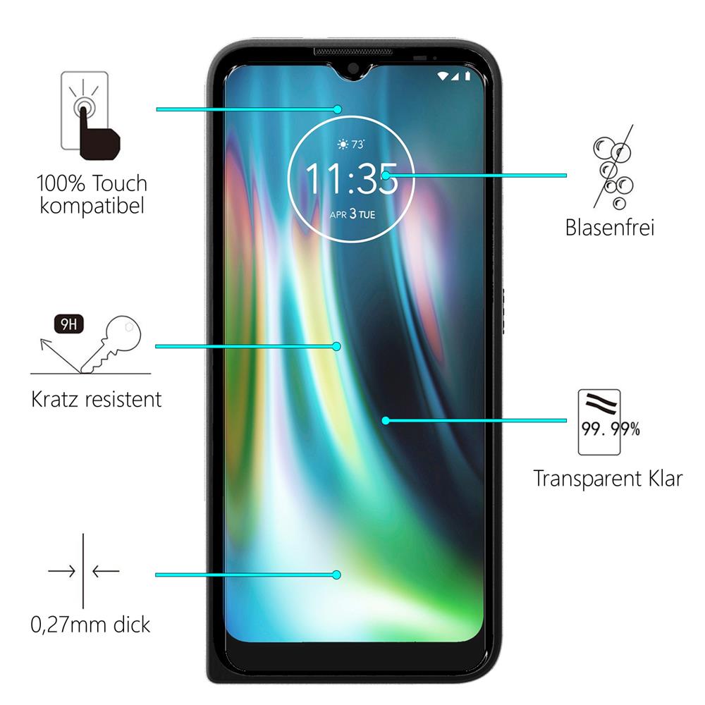 Glas 2in1 für Motorola Defy