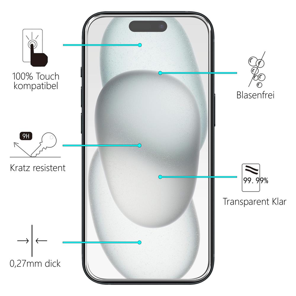 Glas 2in1 für Apple iPhone 15 Plus