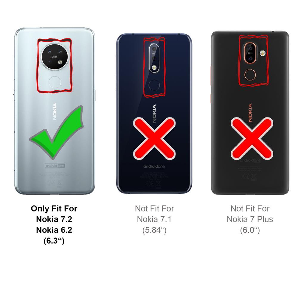 Glas 2in1 für Nokia 7.2