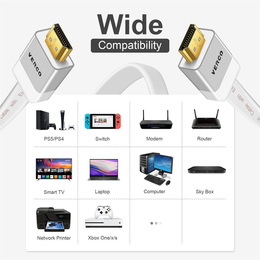 HDMI Flach Kabel - HD-Flat-100B - 7.5M in Weiss