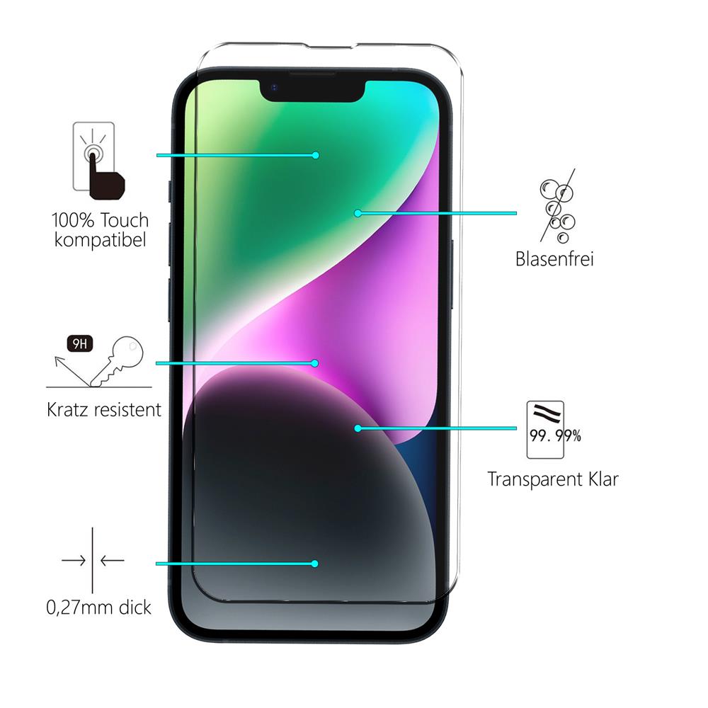 4in1 Glas Set für Apple iPhone 14