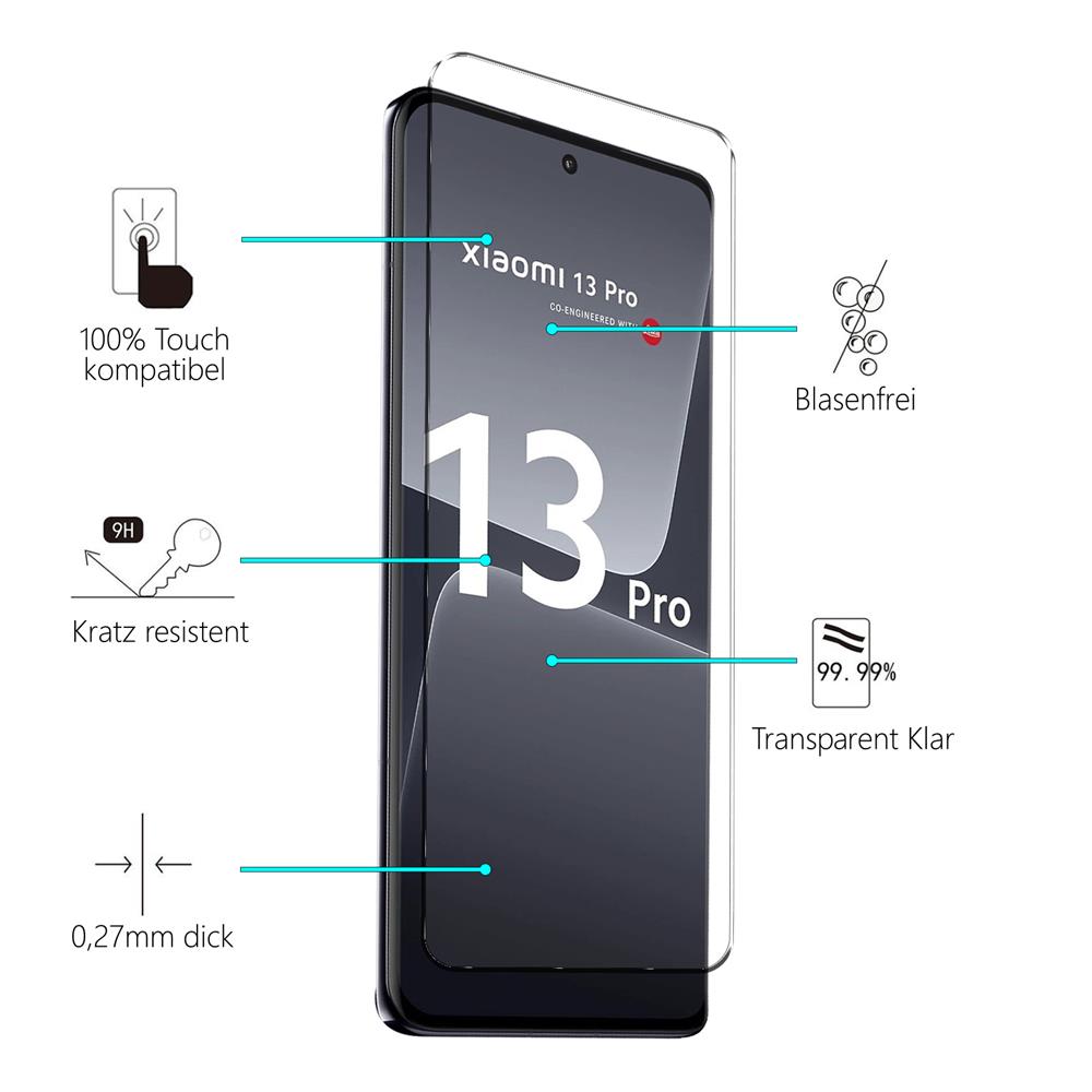 4in1 Glas Set für Xiaomi 13 Pro
