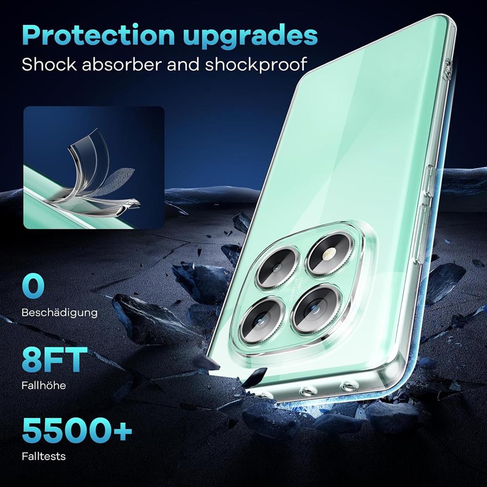 Zero für Xiaomi Redmi Note 14 Pro Plus 5G in Transparent