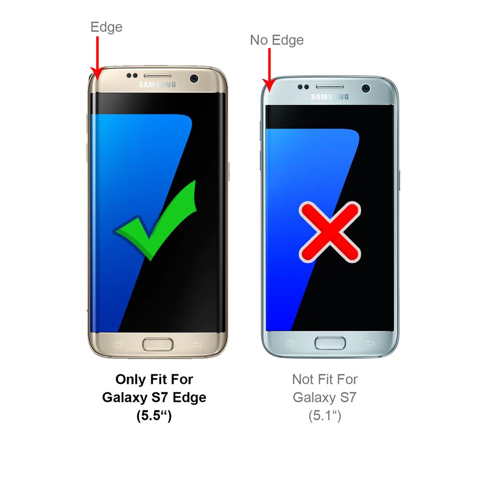 Classic TPU für Samsung Galaxy S7 Edge in Schwarz
