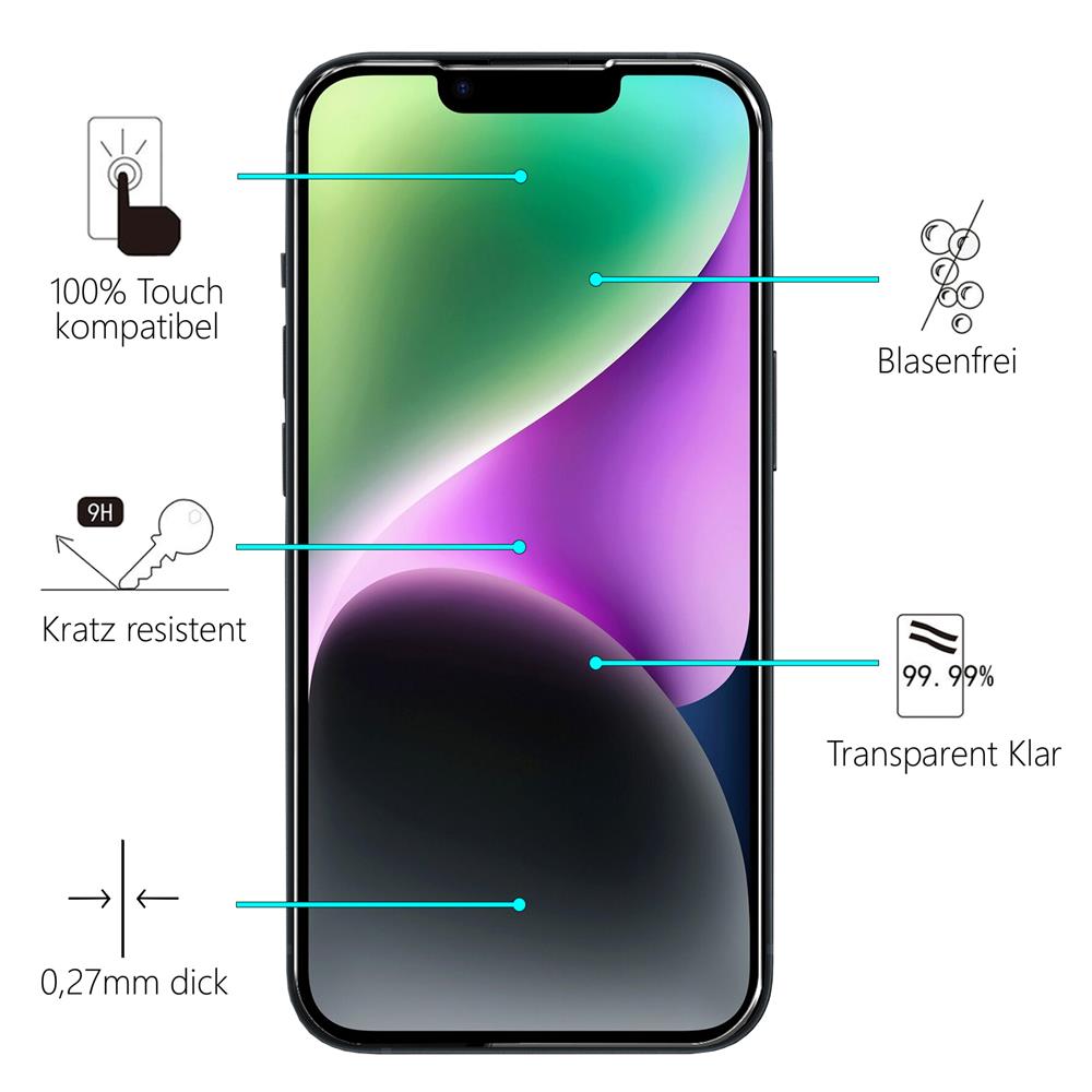 Glas 2in1 für Apple iPhone 14 Plus