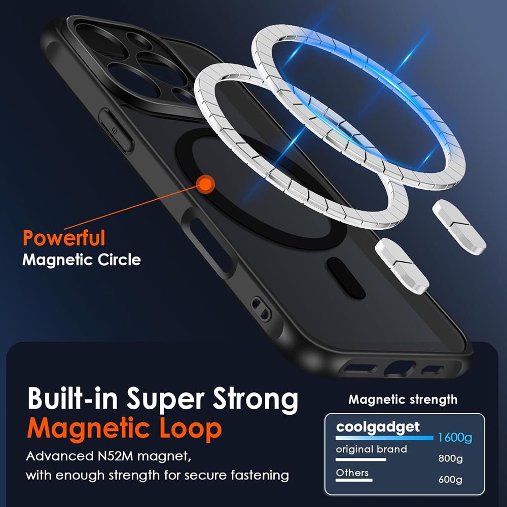 Zoya TPU für Apple iPhone 17 in Schwarz