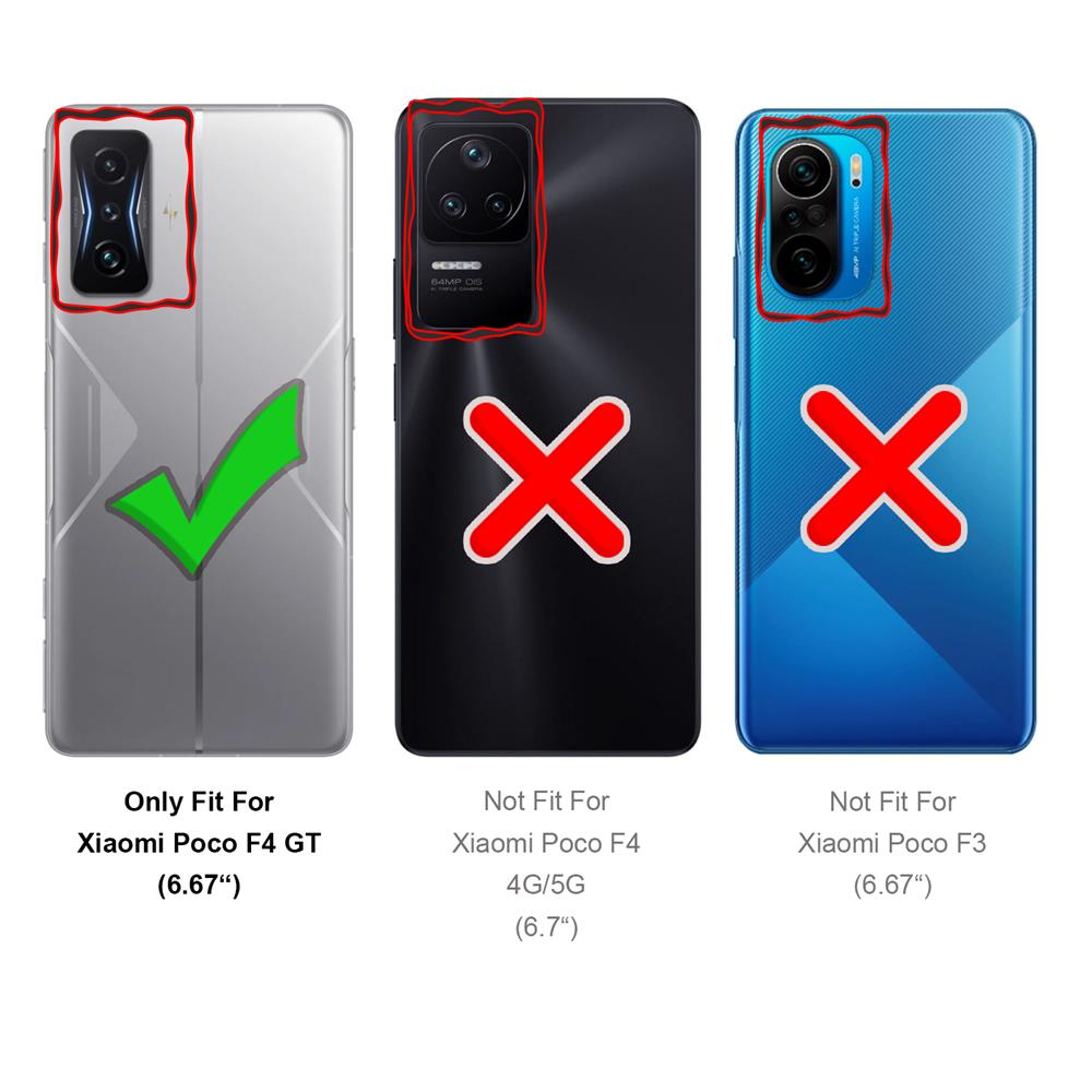 Zero für Xiaomi Poco F4 GT in Transparent