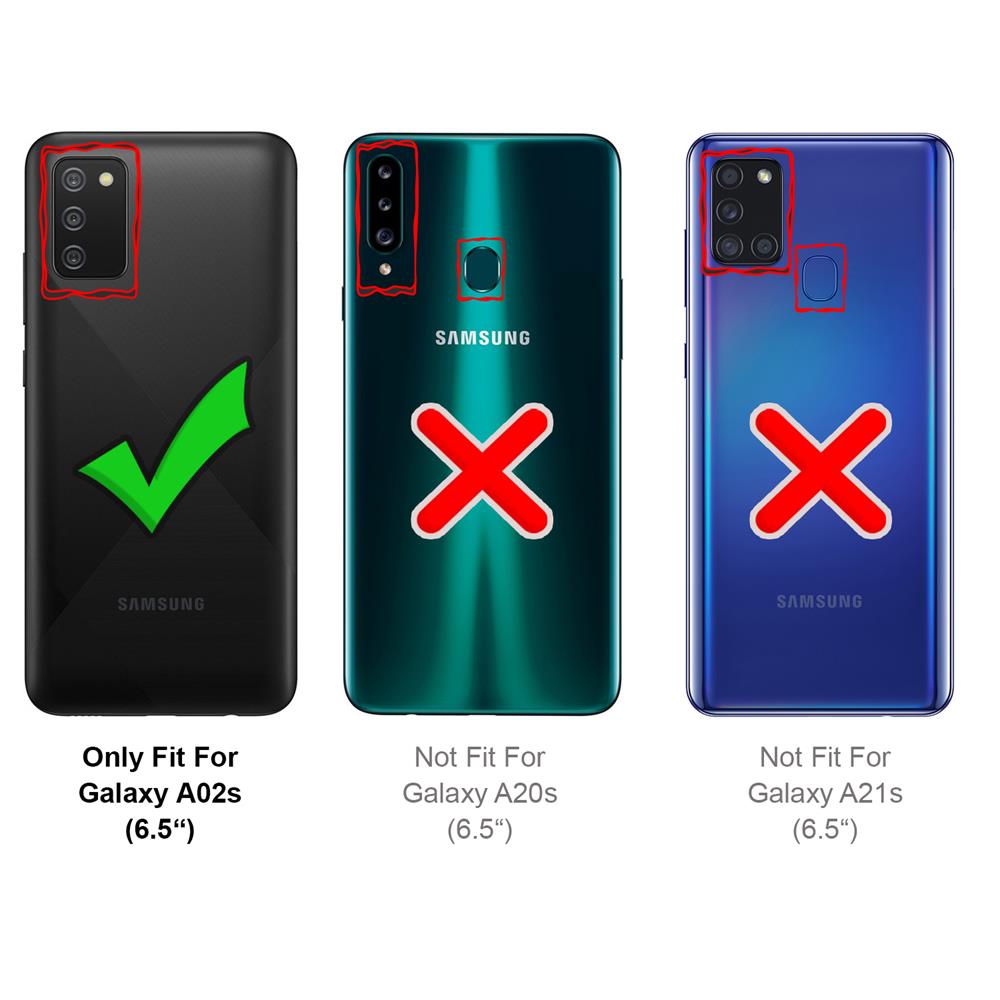Rugged TPU für Samsung Galaxy A02s in Transparent