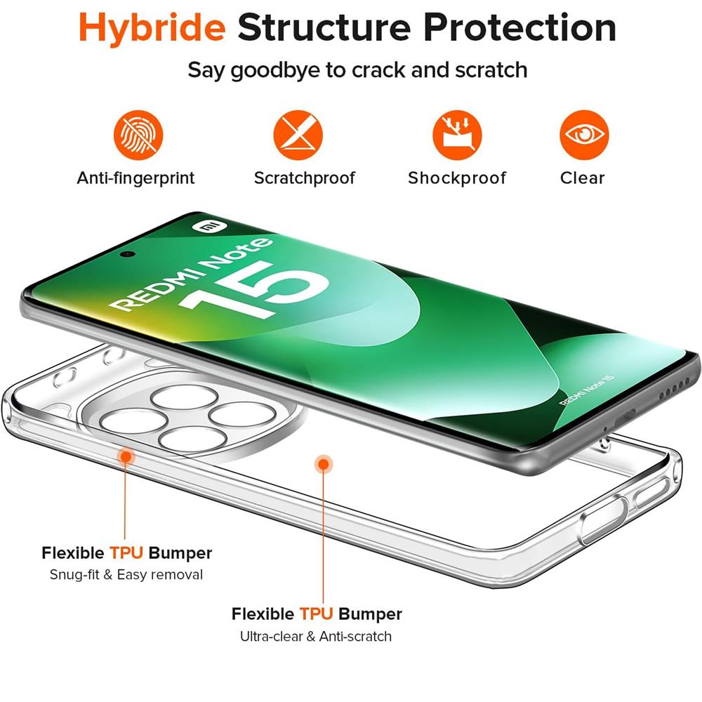 Zero für Xiaomi Redmi Note 15 Pro 4G in Transparent