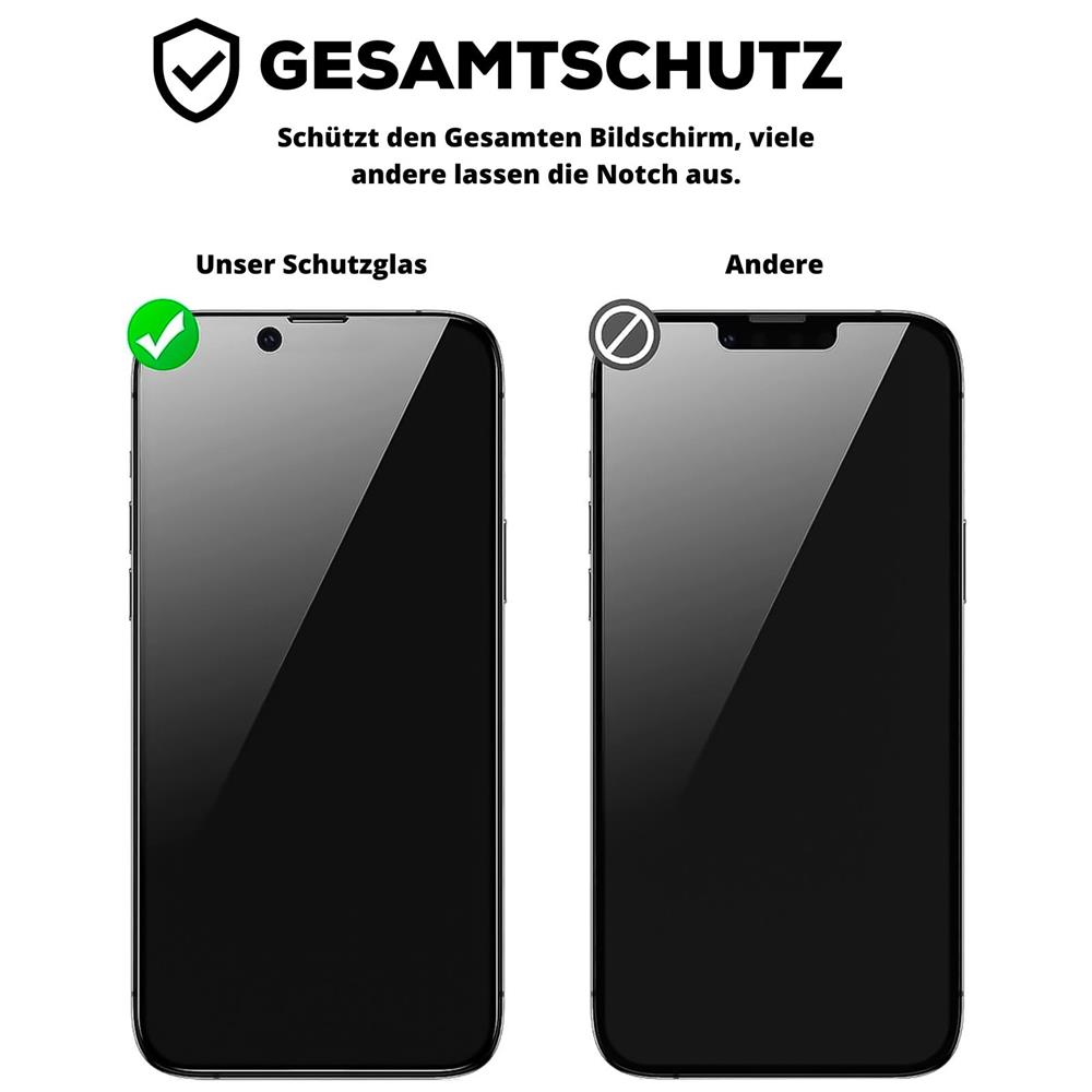 Privacy Glas für Apple iPhone 17 Pro Max
