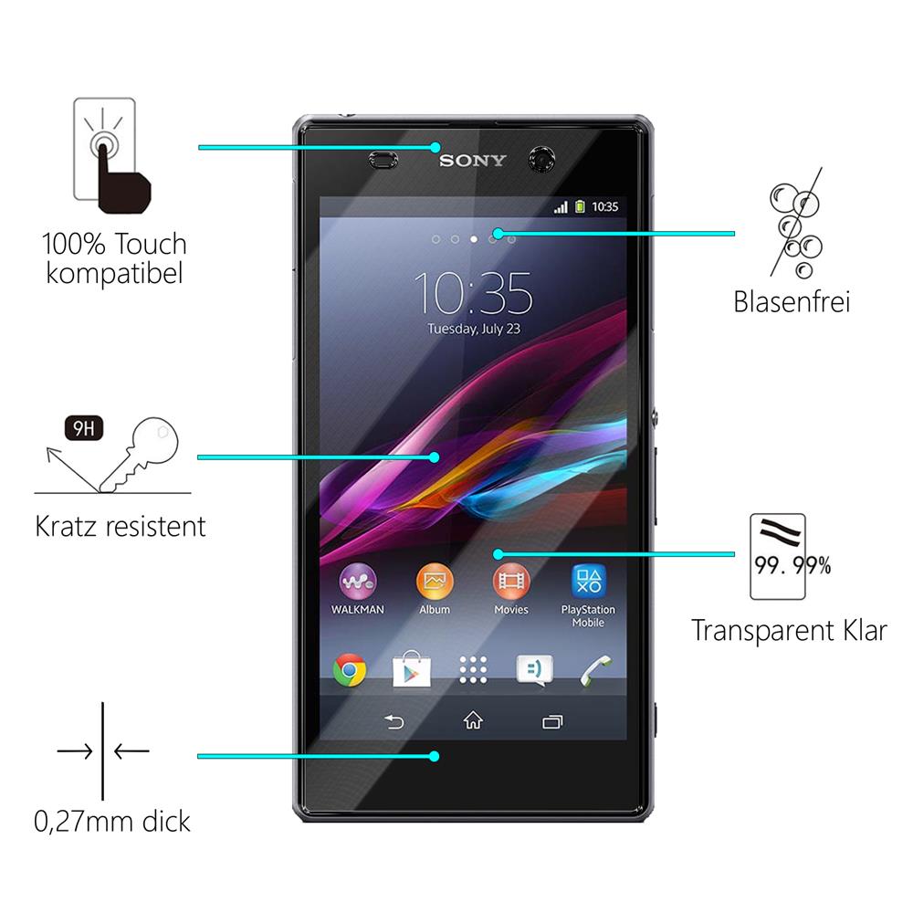 Glas 2in1 für Sony Xperia Z1