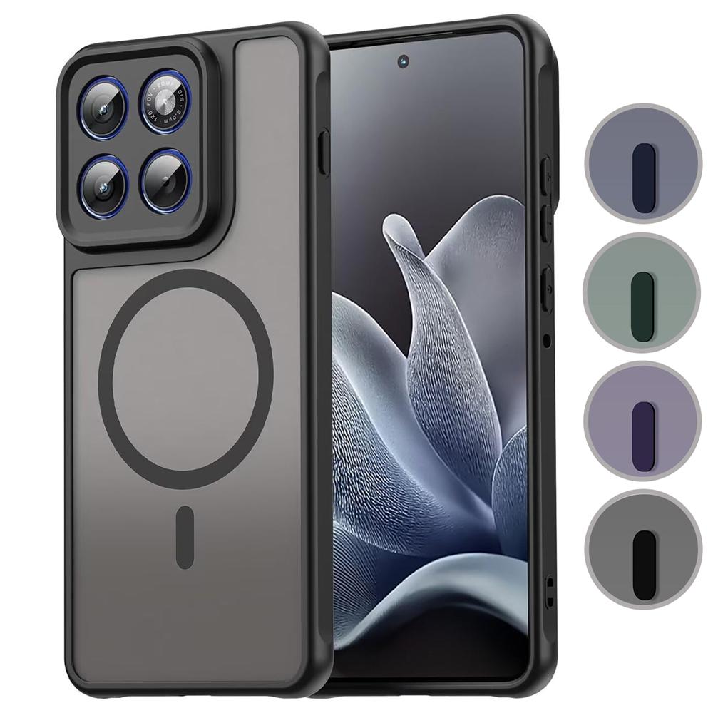 Zoya TPU für Motorola Edge 70