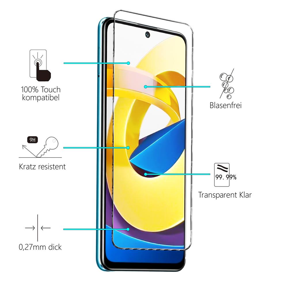4in1 Glas Set für Xiaomi Poco M4 Pro 5G