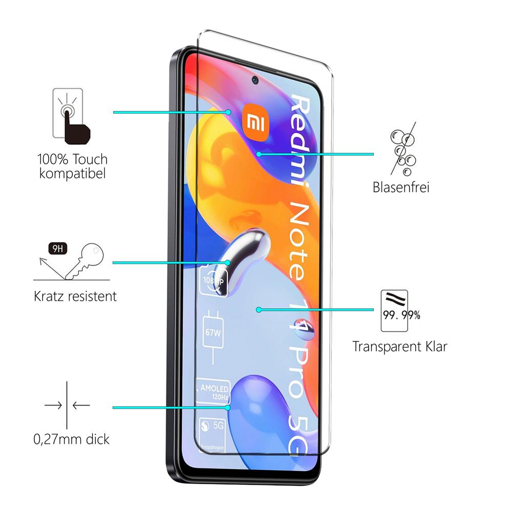4in1 Glas Set für Xiaomi Redmi Note 11 Pro / 5G