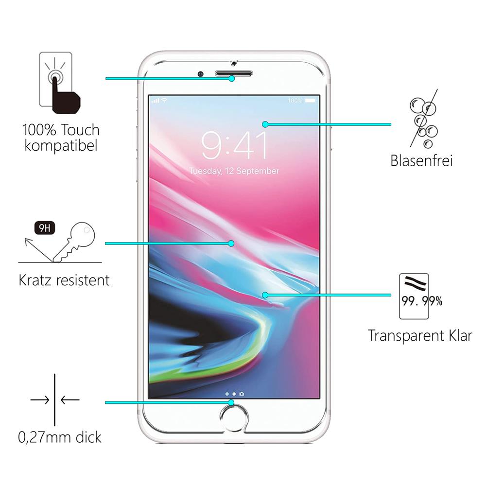 Glas 2in1 für Apple iPhone 7 / 8 / SE 2