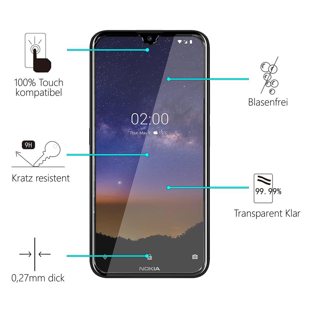 Glas 2in1 für Nokia 2.2