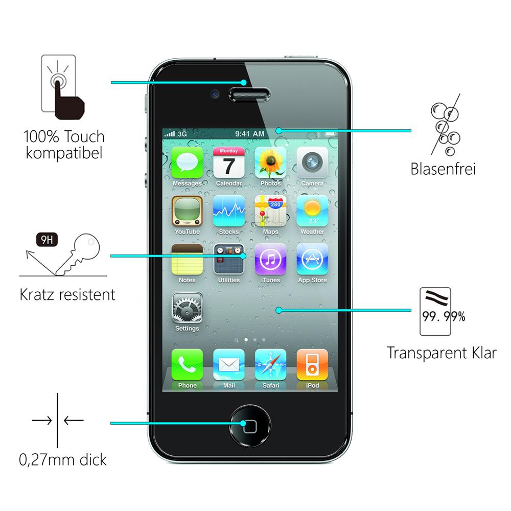 Glas 2in1 für Apple iPhone 4 / 4S