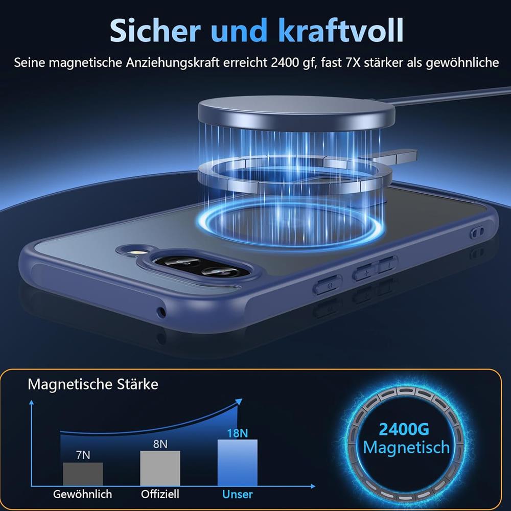 Zoya TPU für Google Pixel 9a in Blau