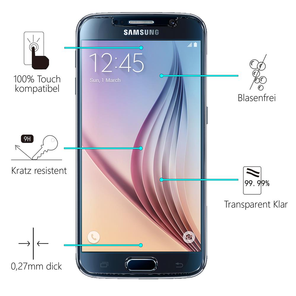 Glas 2in1 für Samsung Galaxy S6