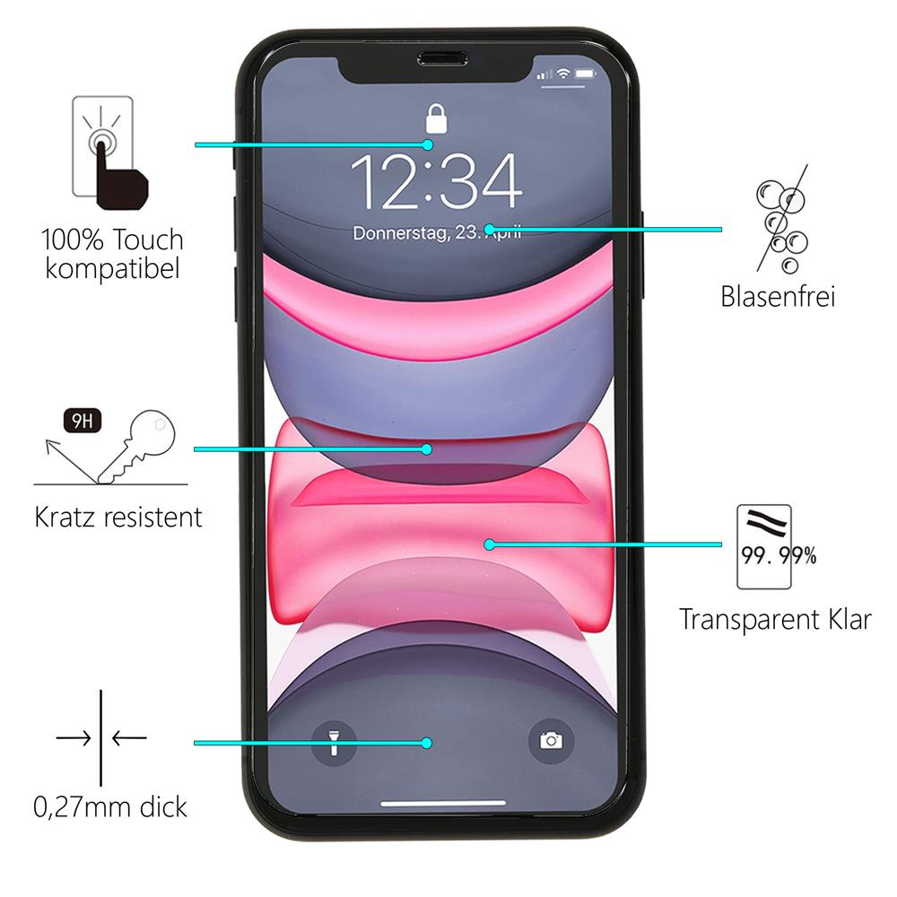 4in1 Glas Set für Apple iPhone X / XS