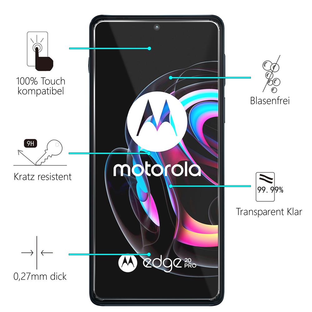 Glas 2in1 für Motorola Edge 20 Pro