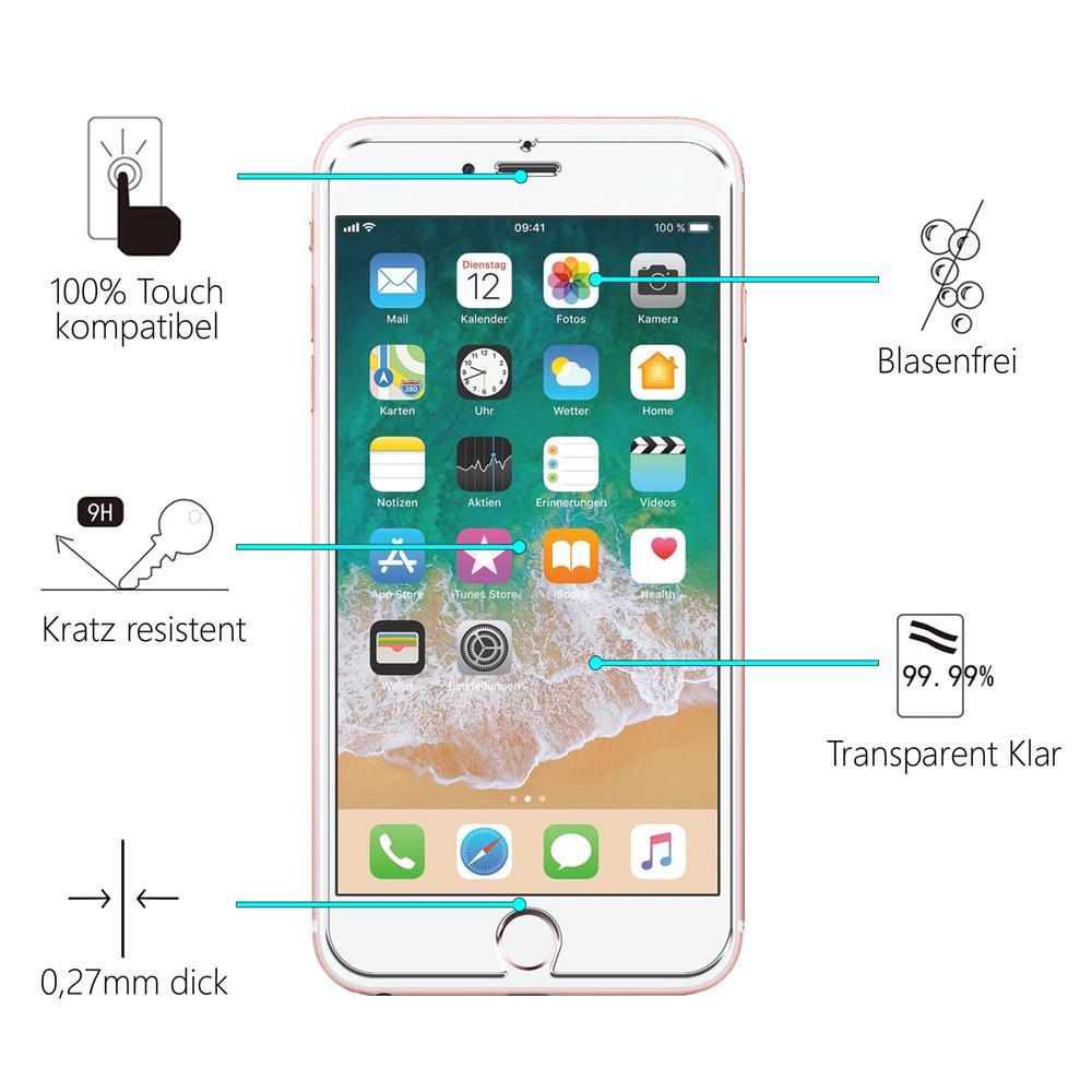 Glas 2in1 für Apple iPhone 6 Plus / 6S Plus