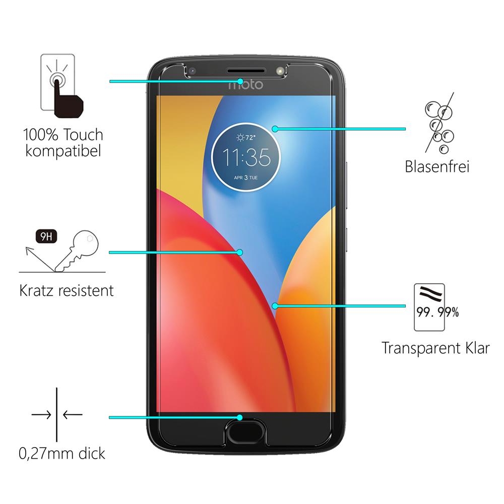 Glas 2in1 für Motorola Moto E4 Plus