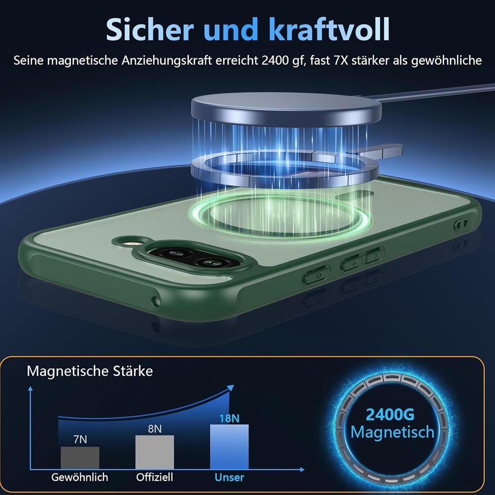Zoya TPU für Google Pixel 9a in Grün