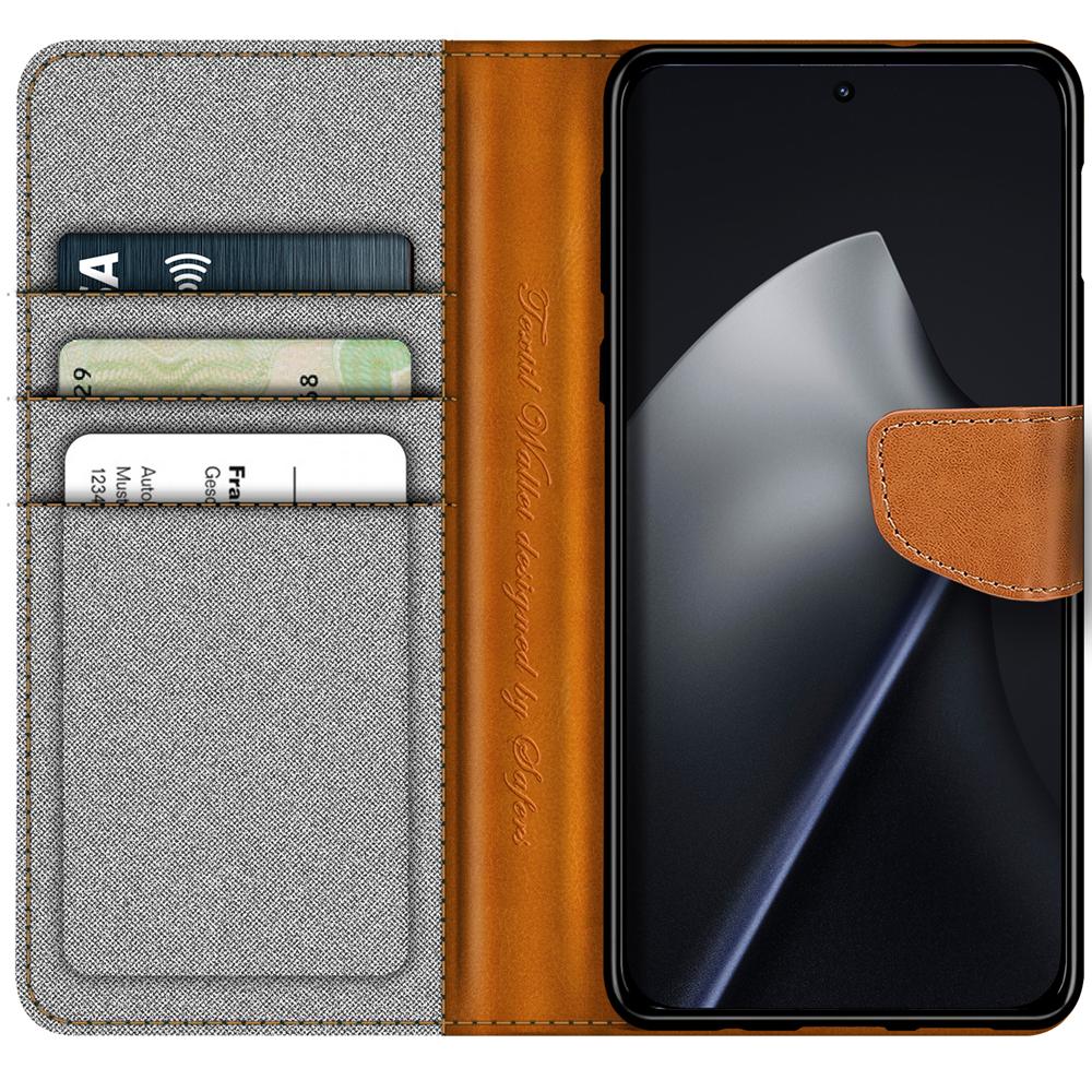 Textil Wallet für Xiaomi 15T Pro in Grau