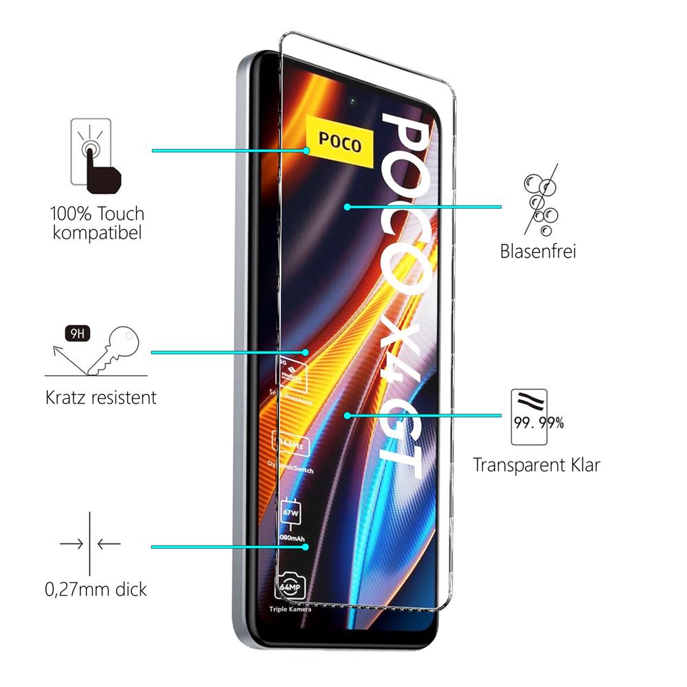 4in1 Glas Set für Xiaomi Poco X4 GT
