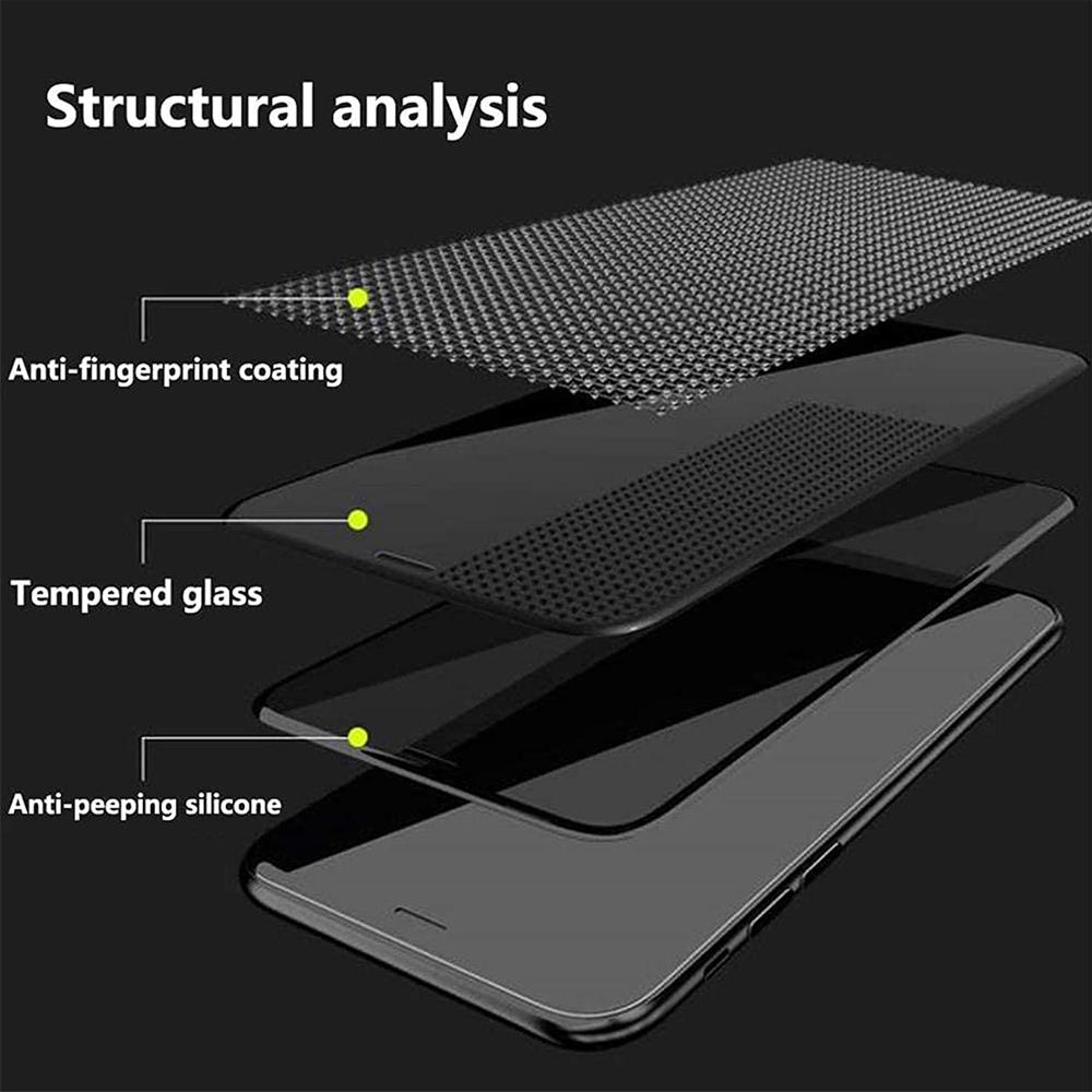 Privacy Glas für Samsung Galaxy S25 Plus