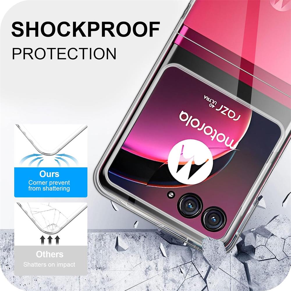 Zero für Motorola Razr 40 Ultra in Transparent