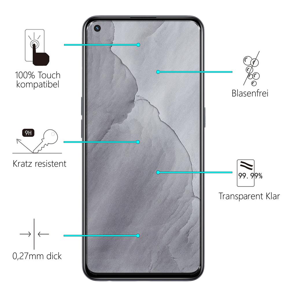 Glas 2in1 für Realme GT 5G