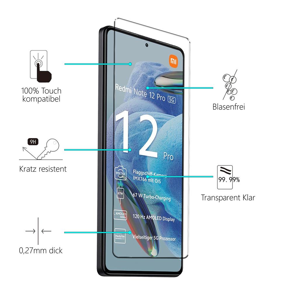 4in1 Glas Set für Xiaomi Redmi Note 12 Pro 5G