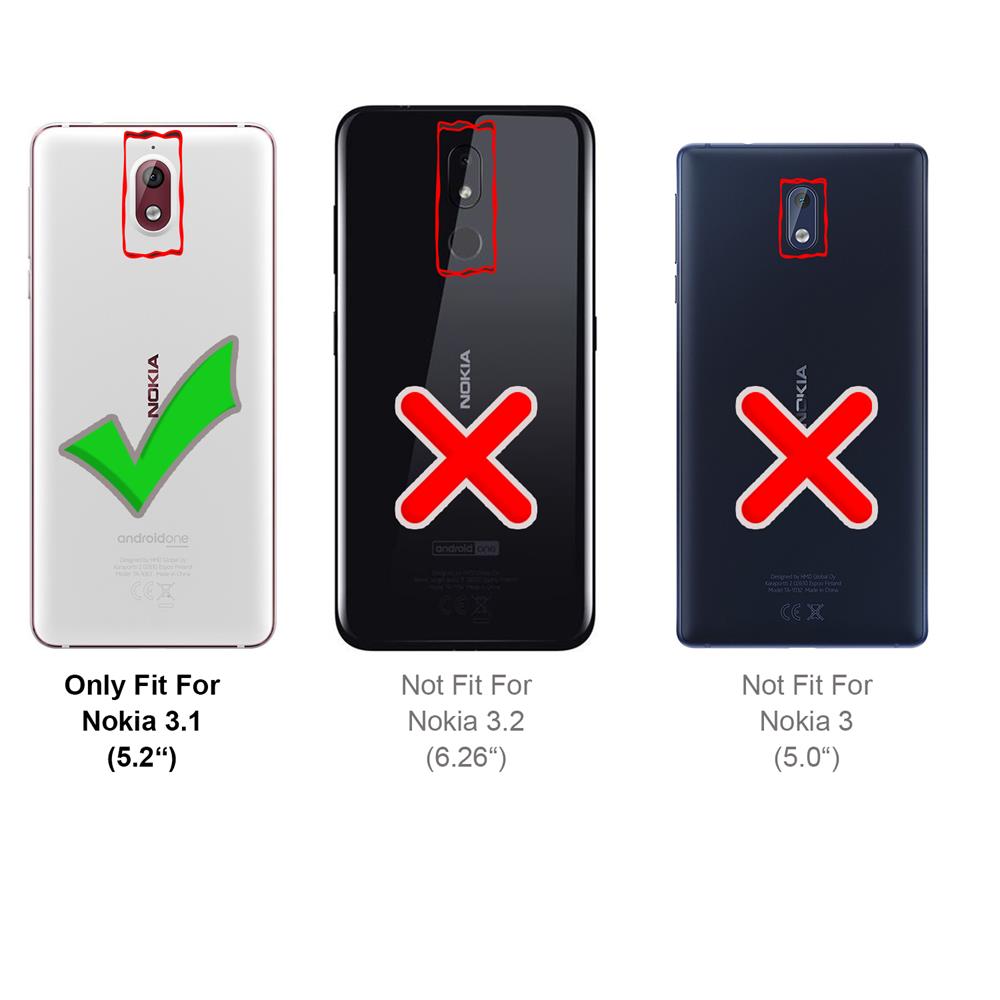 Zero für Nokia 3.1 in Transparent