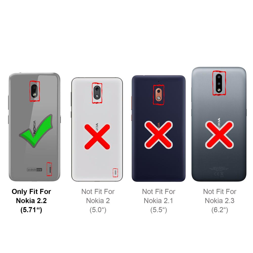 Zero für Nokia 2.2 in Transparent