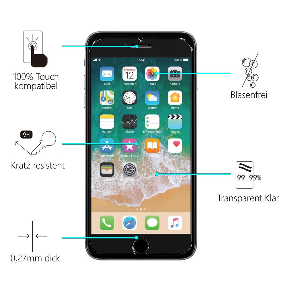 Glas 2in1 für Apple iPhone 6 / 6S