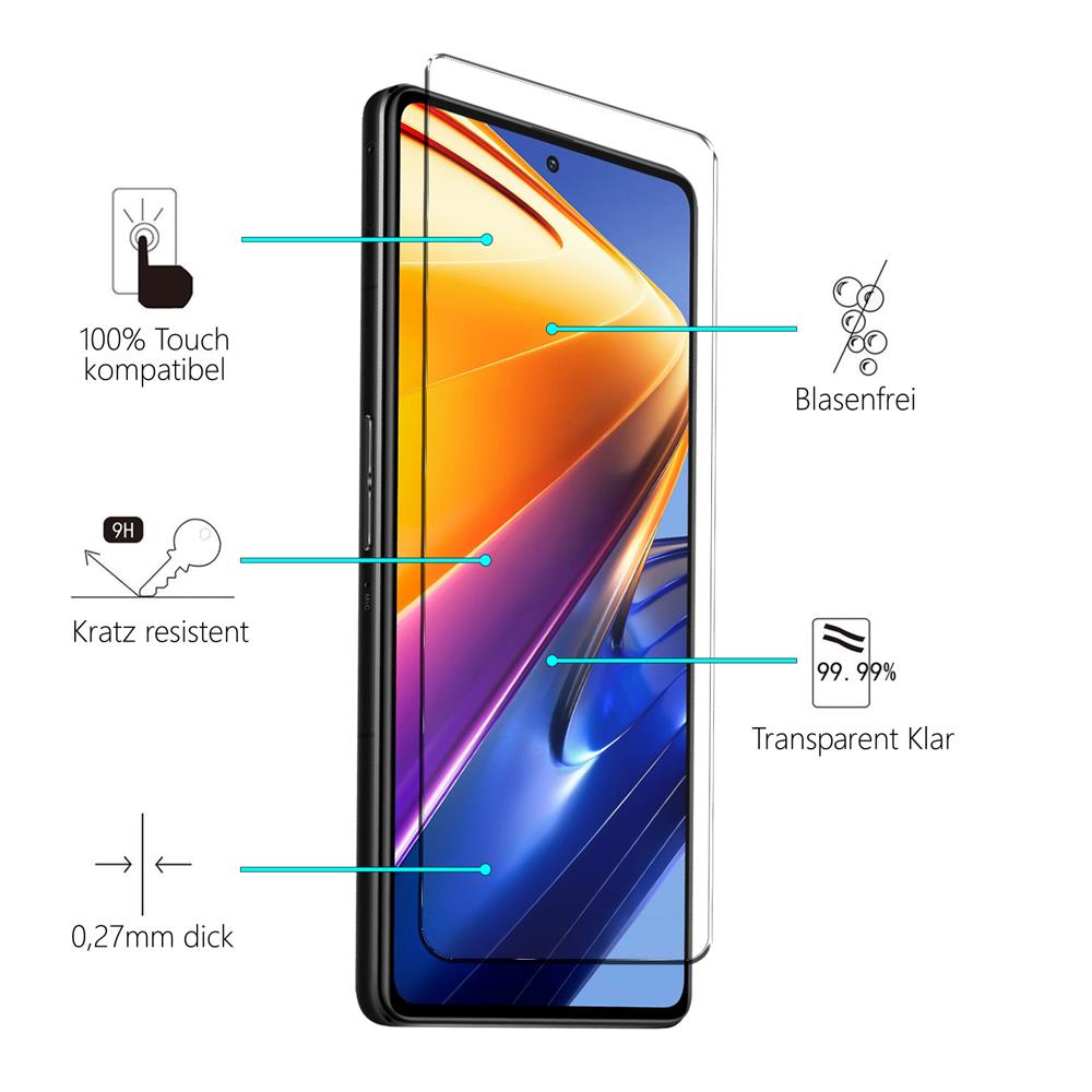 4in1 Glas Set für Xiaomi Poco F4 GT