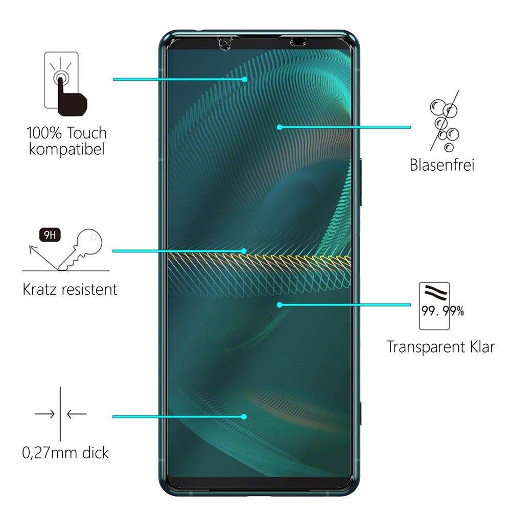 Glas 2in1 für Sony Xperia 5 V