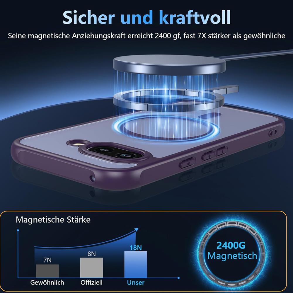Zoya TPU für Google Pixel 9a in Lila