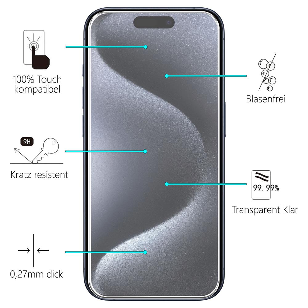 Glas 2in1 für Apple iPhone 15 Pro Max