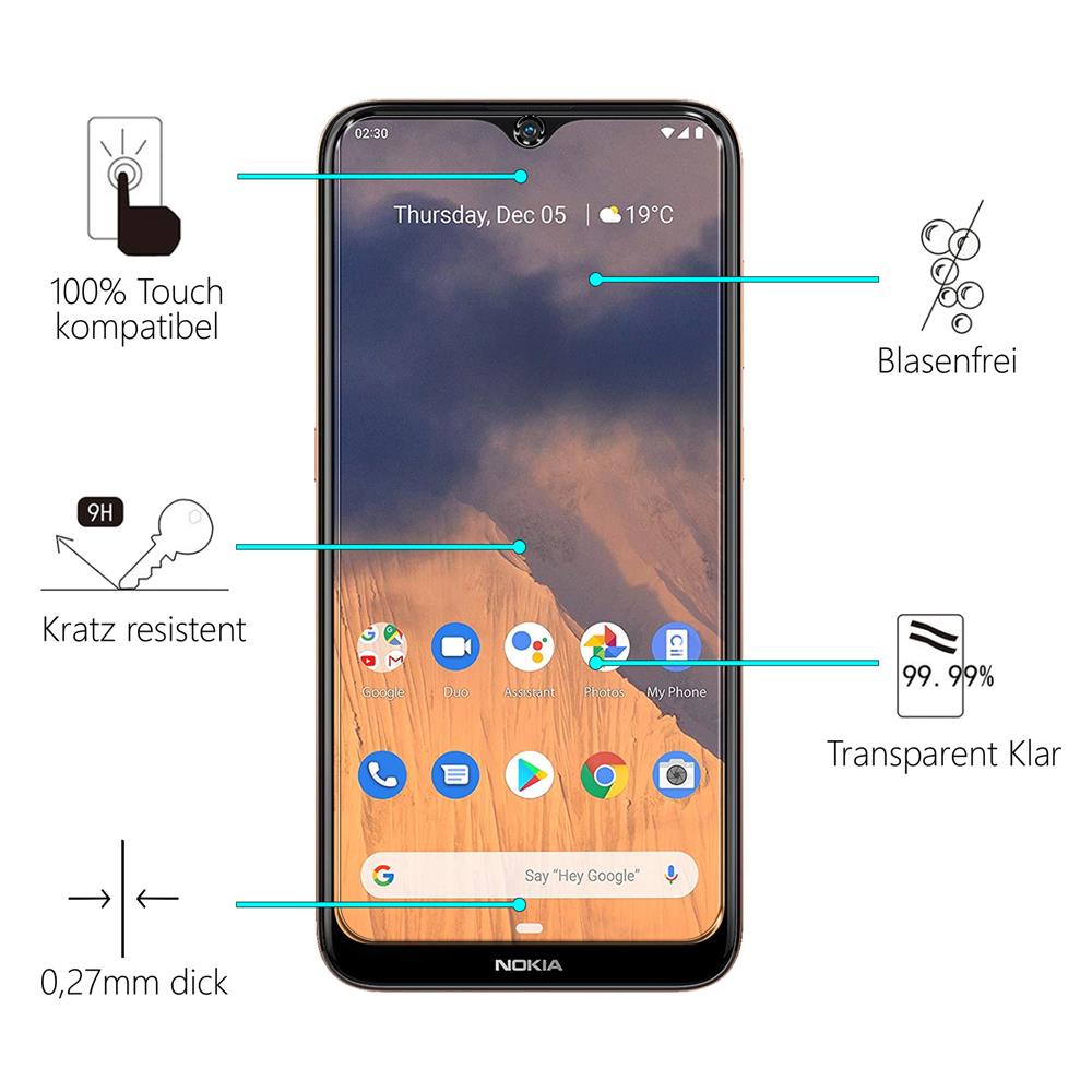 Glas 2in1 für Nokia 2.3