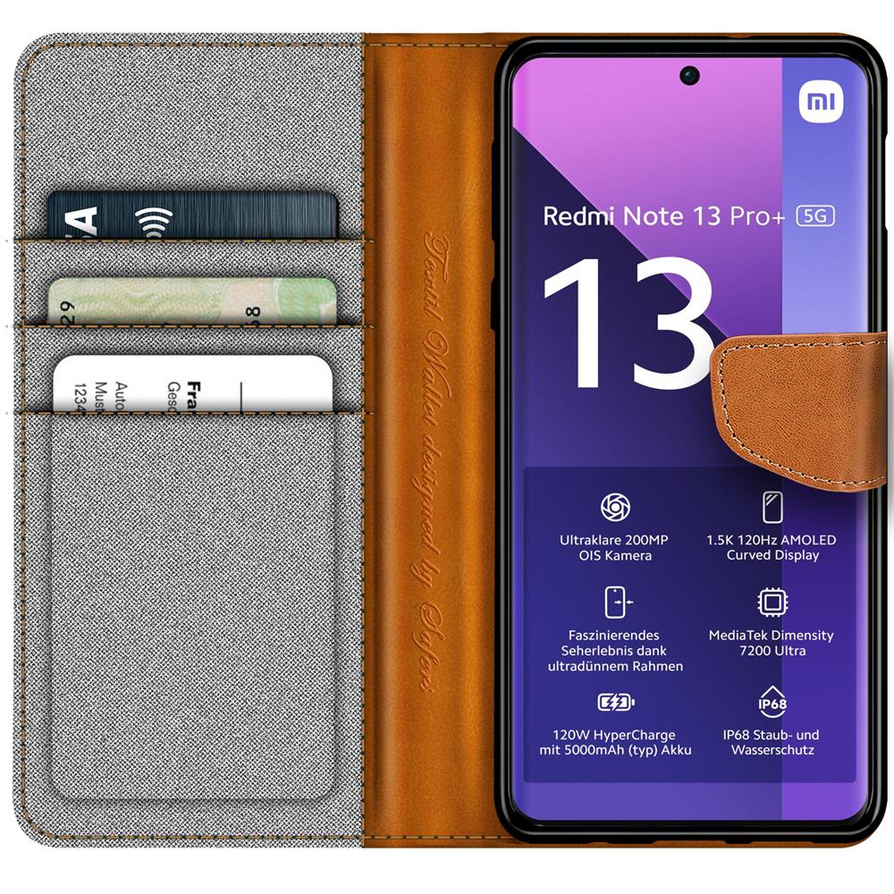 Textil Wallet für Xiaomi Redmi Note 13 Pro Plus 5G in Grau